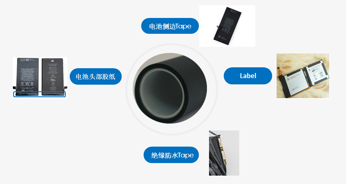 昆山市新源达电子有限公司|哑光PI绝缘材料|PI绝缘材料|保护膜|UV减(解)粘|热解粘|特殊胶带