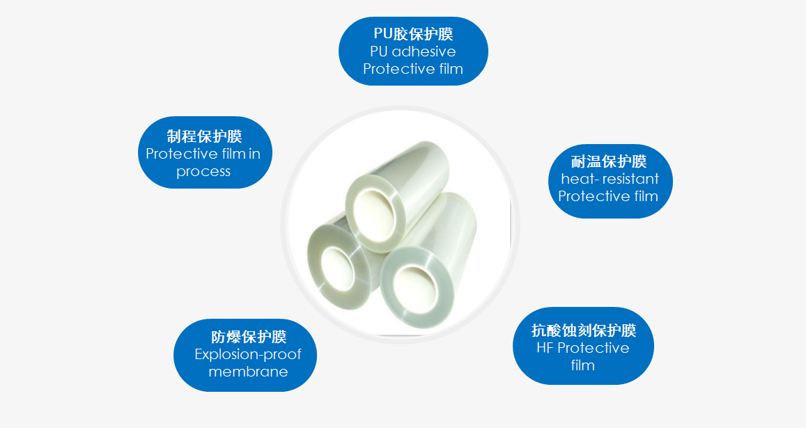 昆山市新源达电子有限公司|哑光PI绝缘材料|PI绝缘材料|保护膜|UV减(解)粘|热解粘|特殊胶带