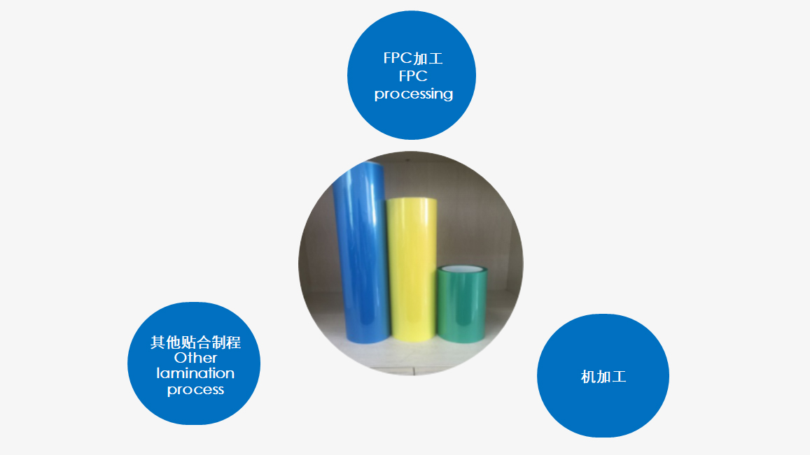 昆山市新源达电子有限公司|哑光PI绝缘材料|PI绝缘材料|保护膜|UV减(解)粘|热解粘|特殊胶带